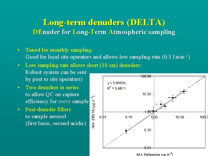 Long-term denuders (DELTA) DEnuder for Long-Term Atmospheric sampling • Tuned for monthly sampling: Good