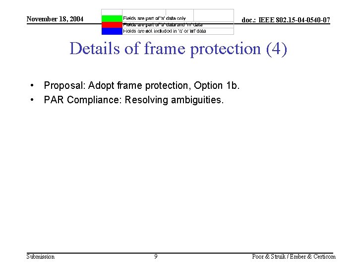 November 18, 2004 doc. : IEEE 802. 15 -04 -0540 -07 Details of frame