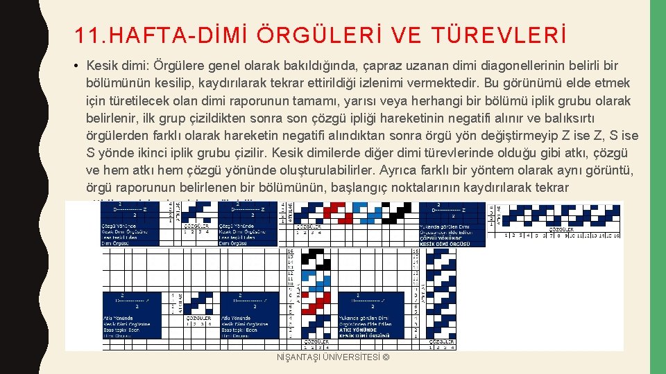 11. HAFTA-DİMİ ÖRGÜLERİ VE TÜREVLERİ • Kesik dimi: Örgülere genel olarak bakıldığında, çapraz uzanan