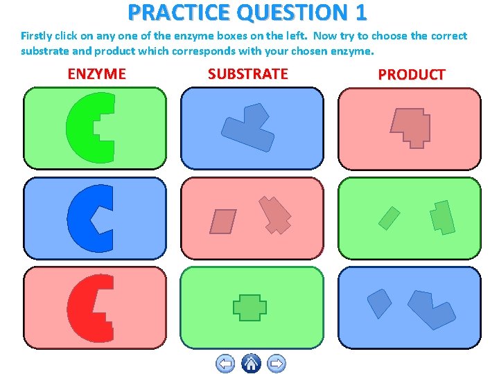 PRACTICE QUESTION 1 Firstly click on any one of the enzyme boxes on the