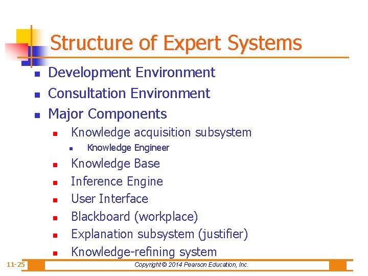 Structure of Expert Systems n n n Development Environment Consultation Environment Major Components n