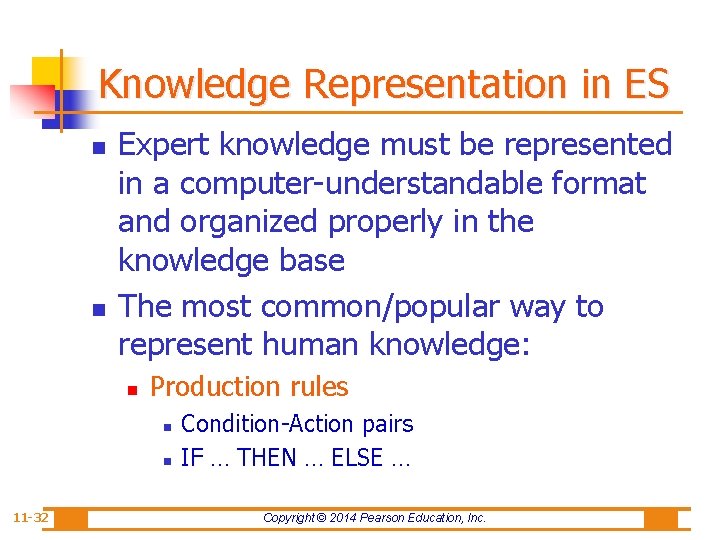 Knowledge Representation in ES n n Expert knowledge must be represented in a computer-understandable