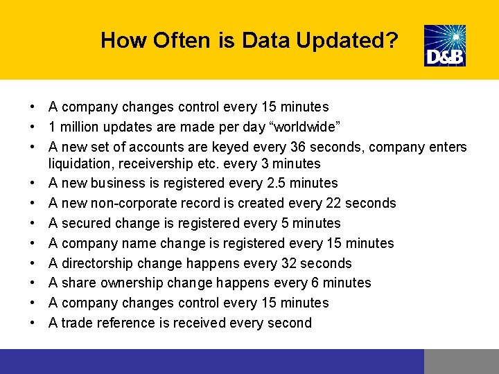 How Often is Data Updated? • A company changes control every 15 minutes • How Often is Data Updated? • A company changes control every 15 minutes •