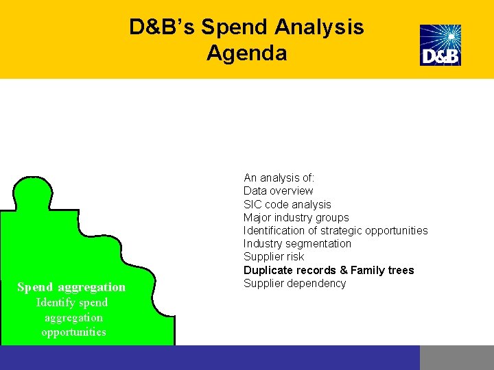 D&B’s Spend Analysis Agenda Spend aggregation Identify spend aggregation opportunities An analysis of: Data D&B’s Spend Analysis Agenda Spend aggregation Identify spend aggregation opportunities An analysis of: Data