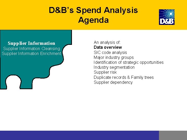 D&B’s Spend Analysis Agenda Supplier Information Cleansing Supplier Information Enrichment An analysis of: Data D&B’s Spend Analysis Agenda Supplier Information Cleansing Supplier Information Enrichment An analysis of: Data