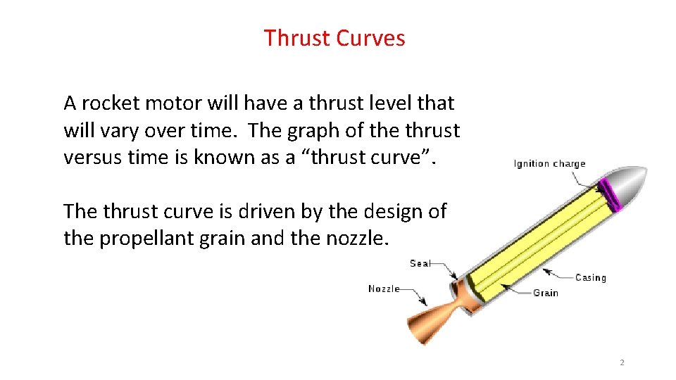 Thrust Curves A rocket motor will have a thrust level that will vary over