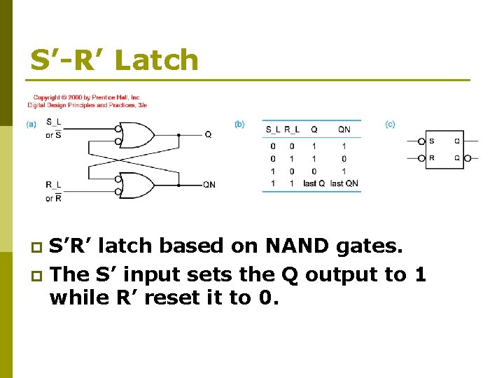 S’-R’ Latch S’R’ latch based on NAND gates. p The S’ input sets the
