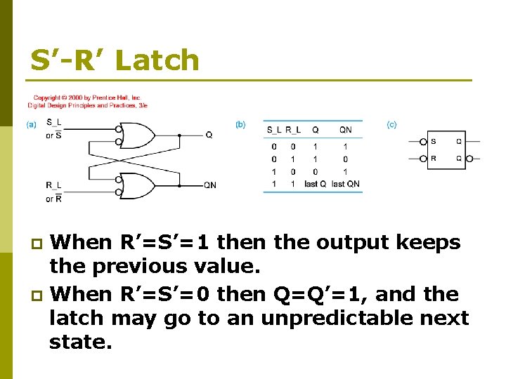 S’-R’ Latch When R’=S’=1 then the output keeps the previous value. p When R’=S’=0