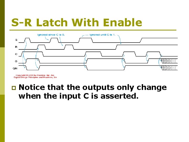 S-R Latch With Enable p Notice that the outputs only change when the input