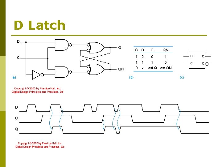 D Latch 