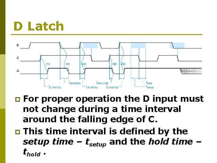 D Latch For properation the D input must not change during a time interval