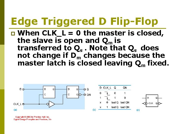 Edge Triggered D Flip-Flop p When CLK_L = 0 the master is closed, the