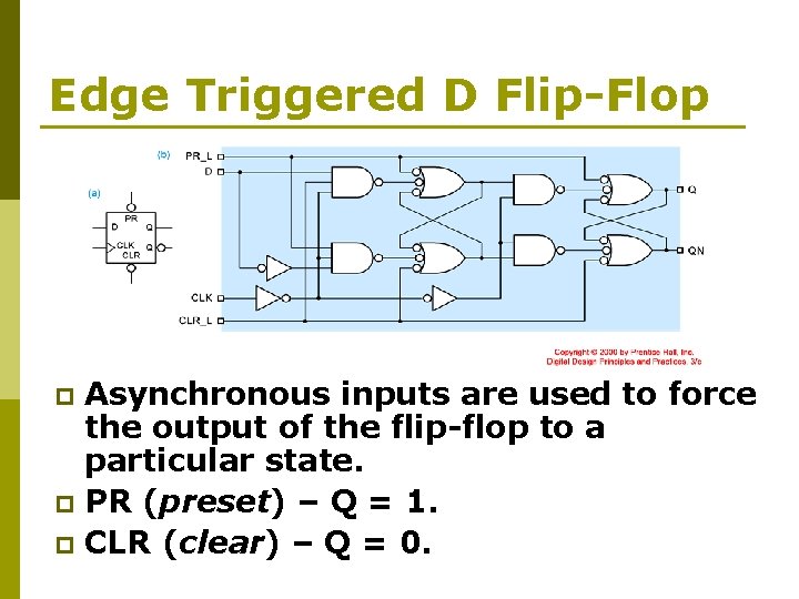 Edge Triggered D Flip-Flop Asynchronous inputs are used to force the output of the
