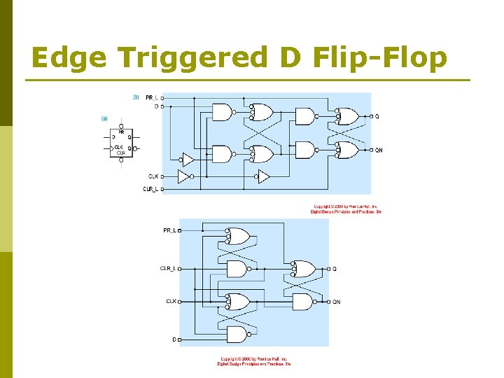 Edge Triggered D Flip-Flop 