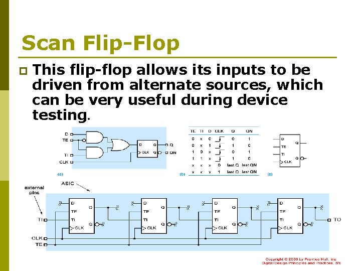 Scan Flip-Flop p This flip-flop allows its inputs to be driven from alternate sources,