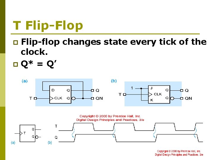 T Flip-Flop Flip-flop changes state every tick of the clock. p Q* = Q’