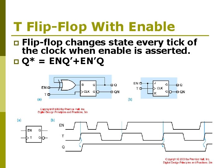 T Flip-Flop With Enable Flip-flop changes state every tick of the clock when enable