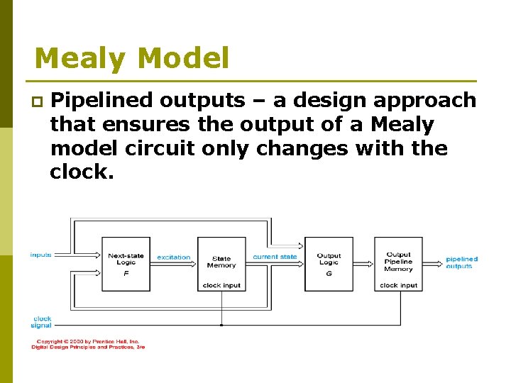 Mealy Model p Pipelined outputs – a design approach that ensures the output of