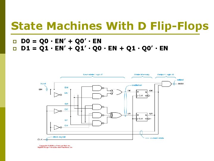 State Machines With D Flip-Flops p p D 0 = Q 0 · EN’