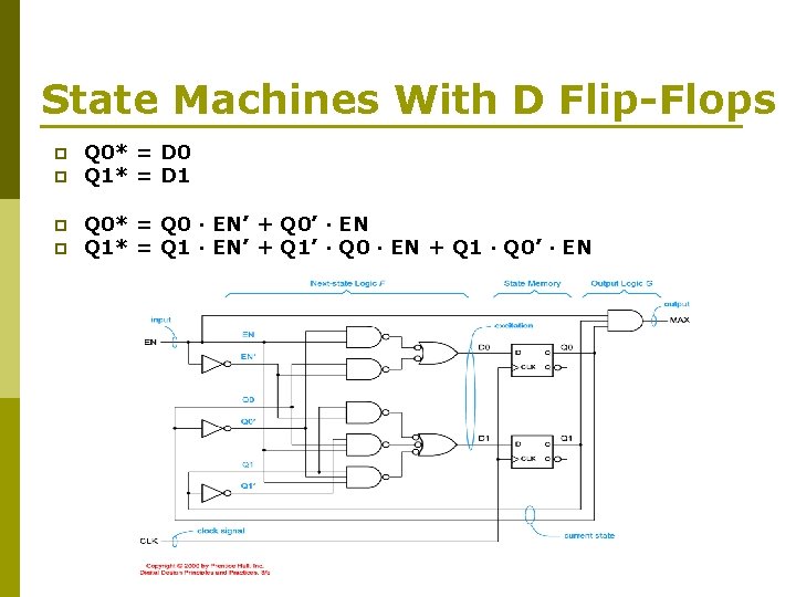 State Machines With D Flip-Flops p p Q 0* = D 0 Q 1*