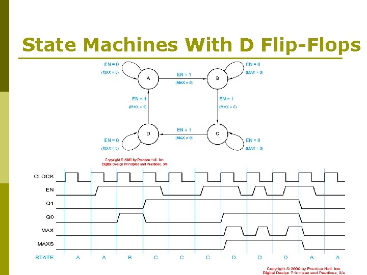State Machines With D Flip-Flops 