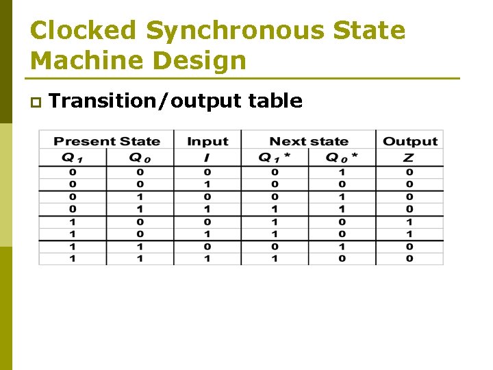 Clocked Synchronous State Machine Design p Transition/output table 