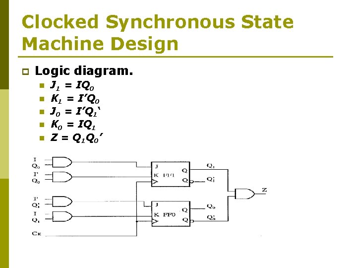 Clocked Synchronous State Machine Design p Logic diagram. n n n J 1 =