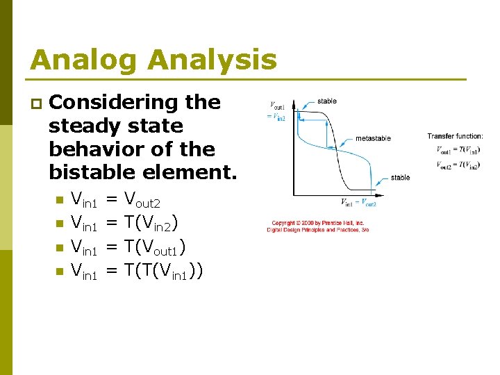 Analog Analysis p Considering the steady state behavior of the bistable element. n n