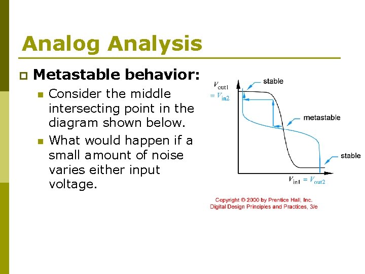 Analog Analysis p Metastable behavior: n n Consider the middle intersecting point in the