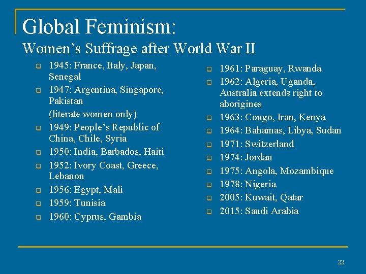 Global Feminism: Women’s Suffrage after World War II q q q q 1945: France,
