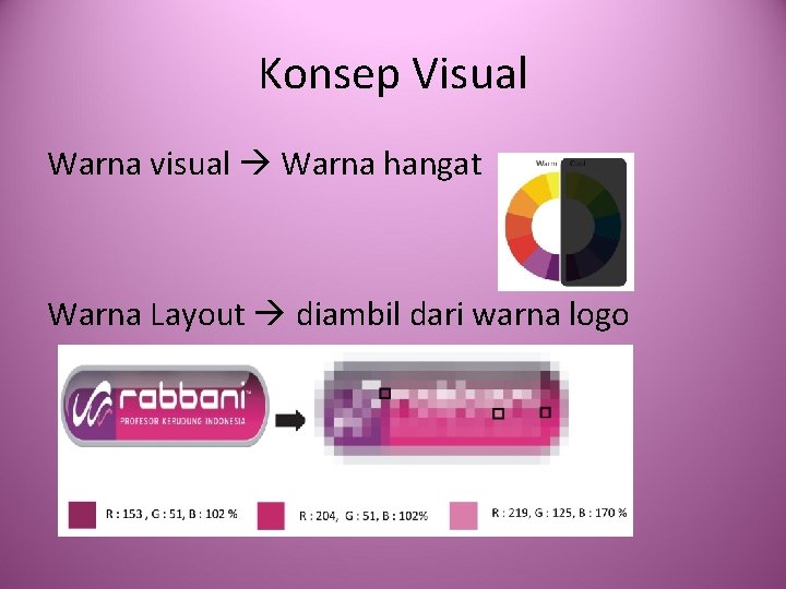 Konsep Visual Warna visual Warna hangat Warna Layout diambil dari warna logo 