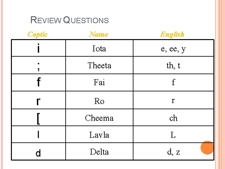 REVIEW QUESTIONS Coptic Name English i ; f r [ Iota e, ee, y