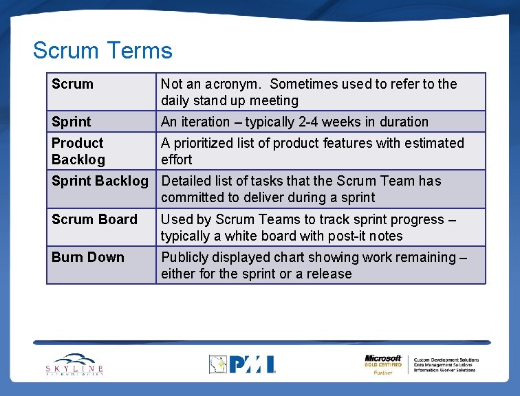 Scrum Terms Scrum Not an acronym. Sometimes used to refer to the daily stand Scrum Terms Scrum Not an acronym. Sometimes used to refer to the daily stand
