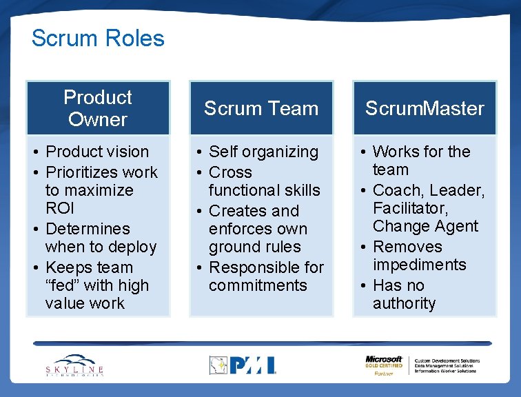 Scrum Roles Product Owner • Product vision • Prioritizes work to maximize ROI • Scrum Roles Product Owner • Product vision • Prioritizes work to maximize ROI •