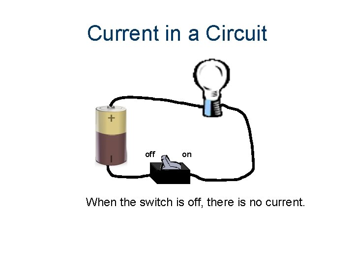 Current in a Circuit off on When the switch is off, there is no