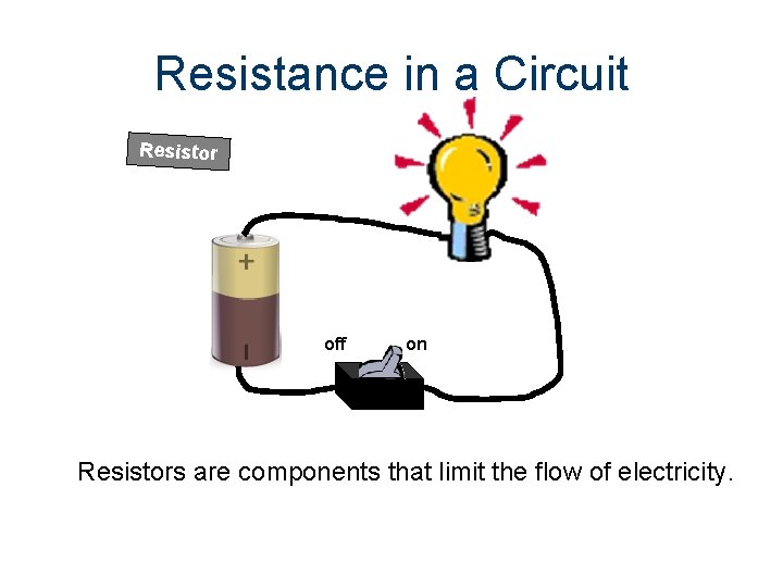 Resistance in a Circuit Resistor off on Resistors are components that limit the flow