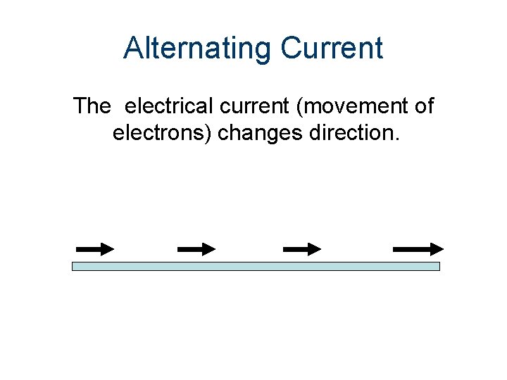 Alternating Current The electrical current (movement of electrons) changes direction. 