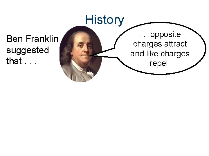 History Ben Franklin suggested that. . . opposite charges attract and like charges repel.