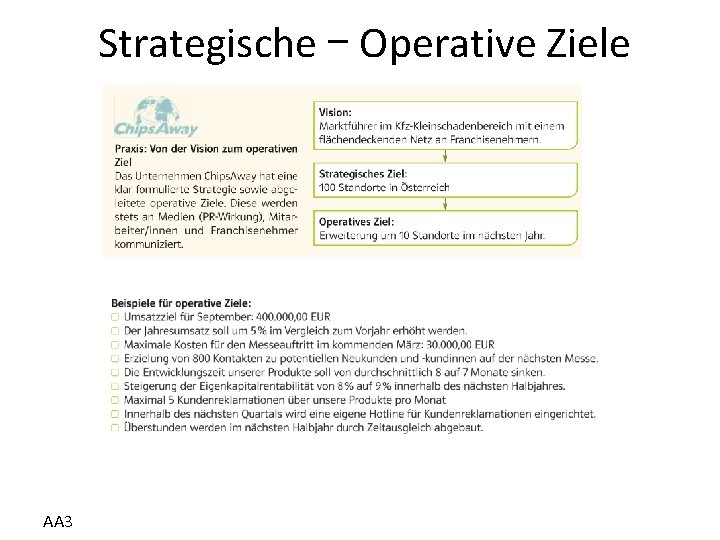 Strategische – Operative Ziele AA 3 