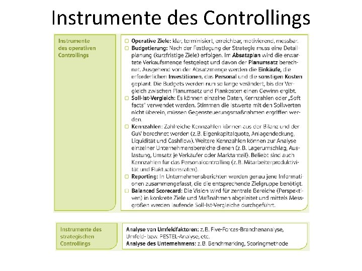 Instrumente des Controllings 