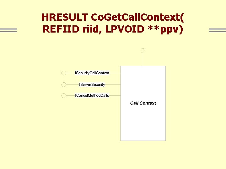 HRESULT Co. Get. Call. Context( REFIID riid, LPVOID **ppv) 