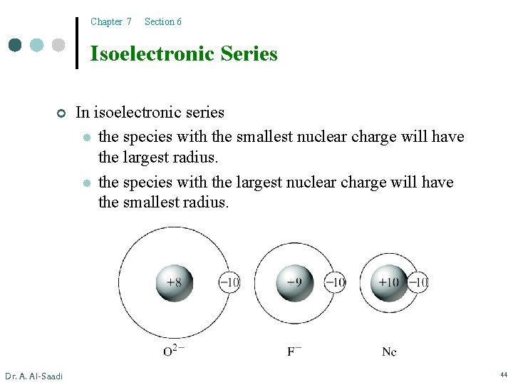 Chapter 7 Section 6 Isoelectronic Series ¢ Dr. A. Al-Saadi In isoelectronic series l