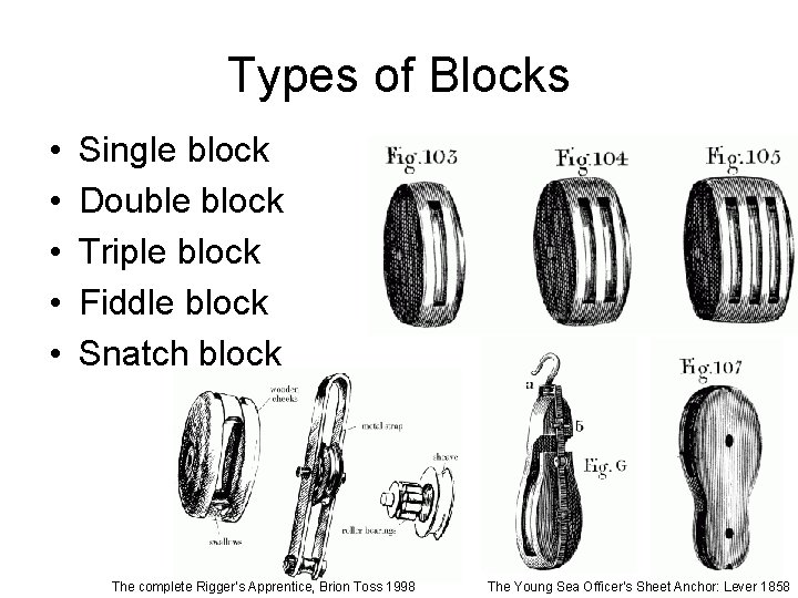 Types of Blocks • • • Single block Double block Triple block Fiddle block