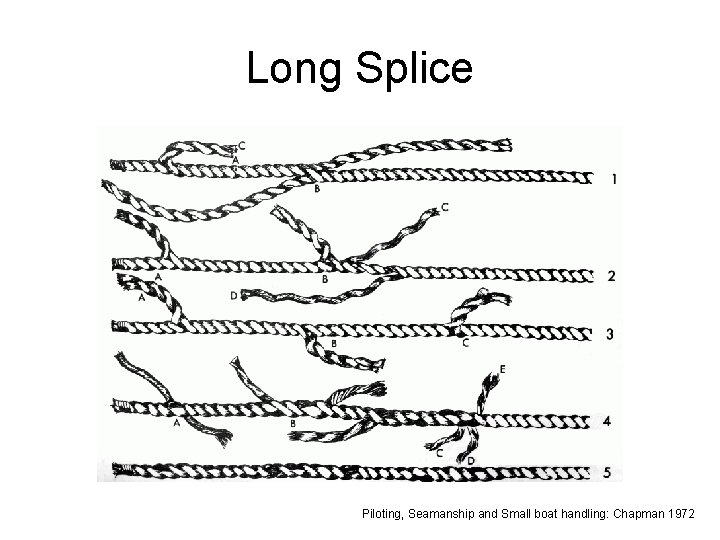 Long Splice Piloting, Seamanship and Small boat handling: Chapman 1972 
