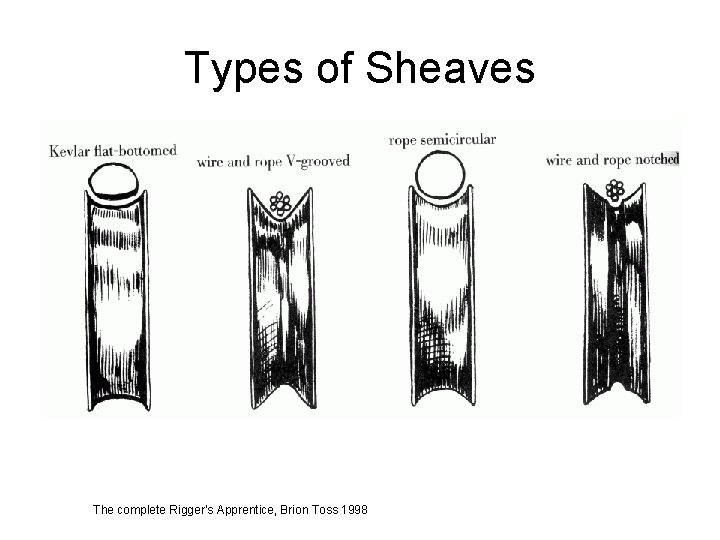 Types of Sheaves The complete Rigger’s Apprentice, Brion Toss 1998 