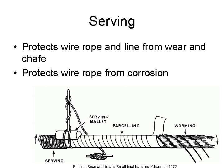 Serving • Protects wire rope and line from wear and chafe • Protects wire