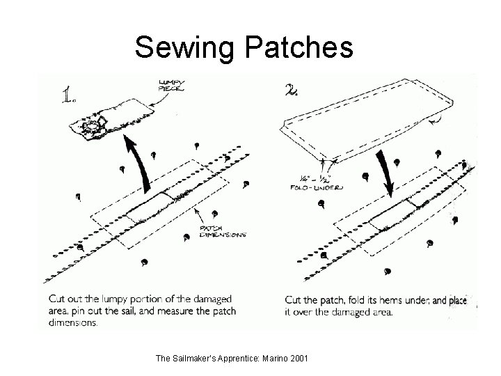 Sewing Patches The Sailmaker’s Apprentice: Marino 2001 