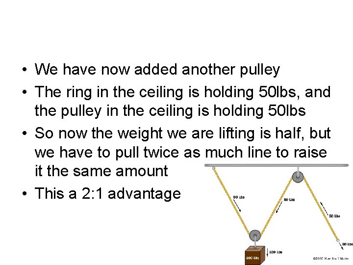  • We have now added another pulley • The ring in the ceiling