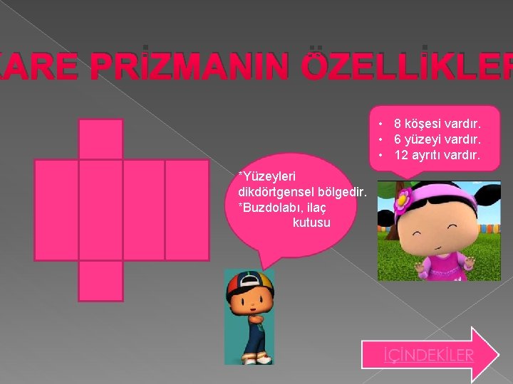 KARE PRİZMANIN ÖZELLİKLER • 8 köşesi vardır. • 6 yüzeyi vardır. • 12 ayrıtı