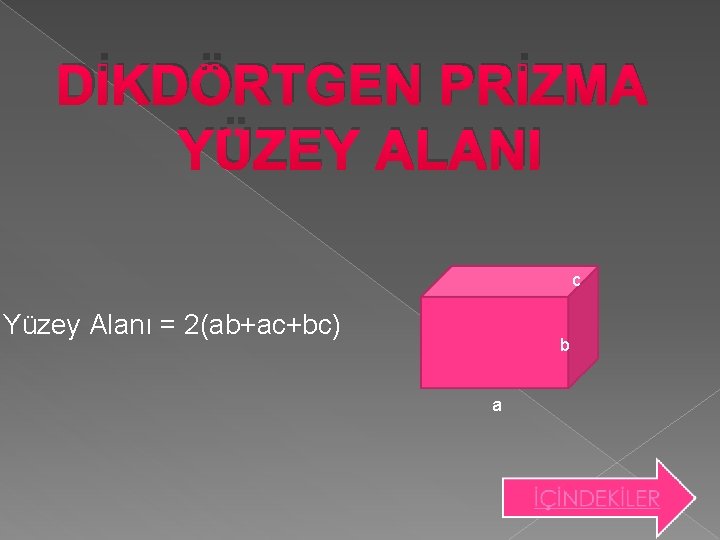 DİKDÖRTGEN PRİZMA YÜZEY ALANI c Yüzey Alanı = 2(ab+ac+bc) b a 